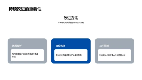 基因药物质控之道