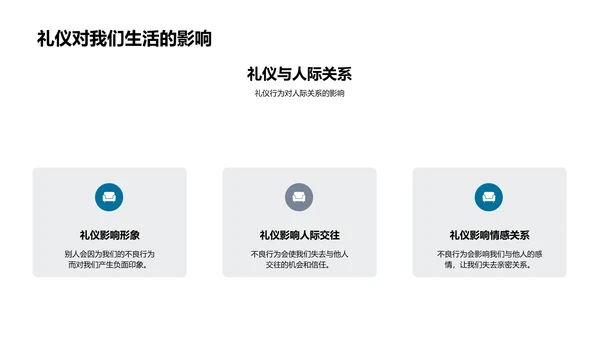 礼仪教育讲座PPT模板