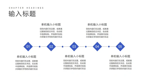 蓝色商务风物流公司年终述职汇报PPT模板