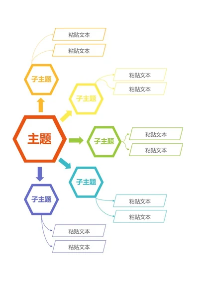 思维导图-彩色六边形线框思维导图word模板