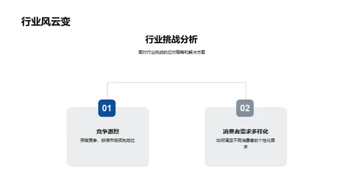 重塑家居：创新设计之路