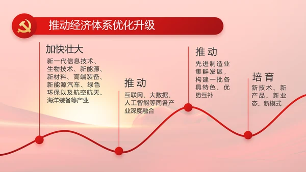 党建党支部年终工作总结汇报PPT党课