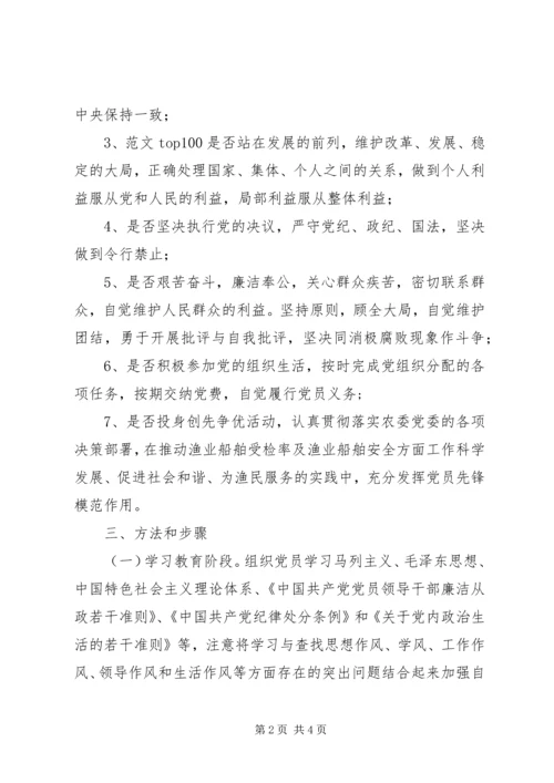 某县农委年度民主评议党员工作报告.docx