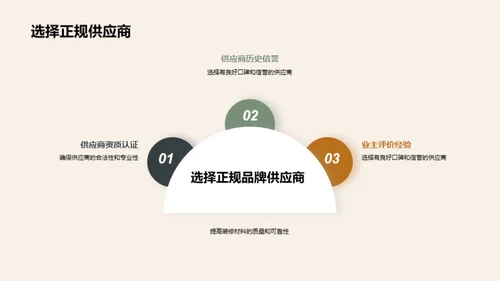家居装潢全攻略