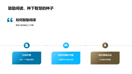 阅读 开启智慧之门