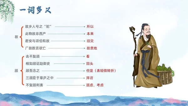 蓝色水墨水彩清明种树郭橐驼传PPT课件