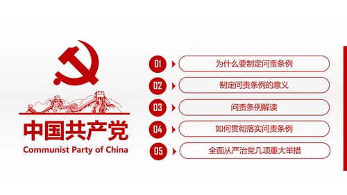贯彻落实问责条例推进全面从严治党PPT