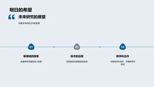 理学研究之挑战与突破