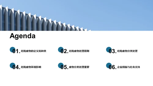 危废生态治理