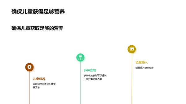 3D风市场营销教育活动PPT模板