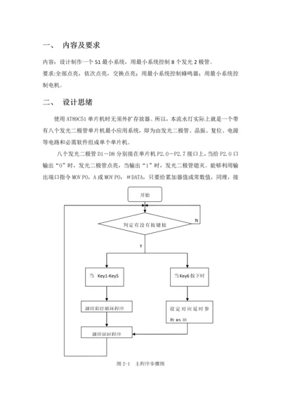 单片机最小专业系统设计.docx