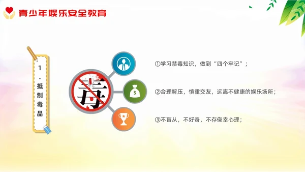 青少年自护教育清新展板未成年自我保护培训主题班会青少年教育