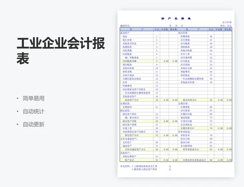 工业企业会计报表