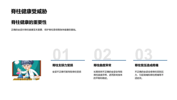 坐姿健康讲解