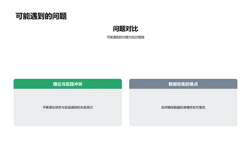 哲学课题答辩报告PPT模板