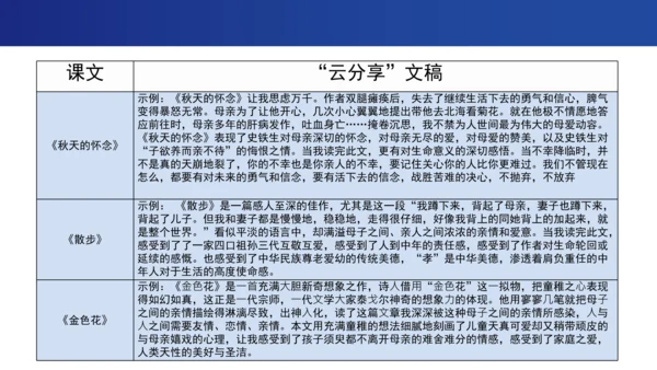 《秋天的怀念》 《散步》《散文诗二首》《世说新语》二则 感情基调融情促读课件（共17张PPT）