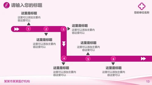 妇科医疗医学工作汇报PPT模板