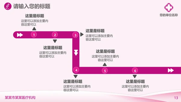 妇科医疗医学工作汇报PPT模板