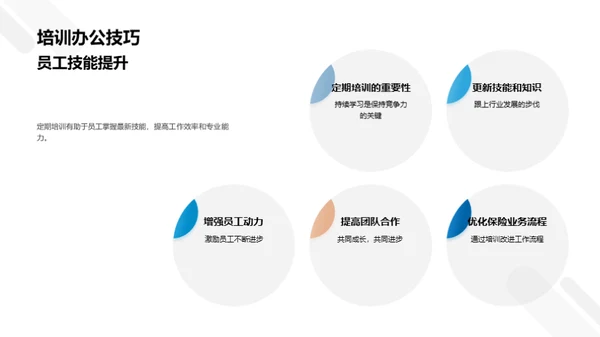 保险办公效能提升