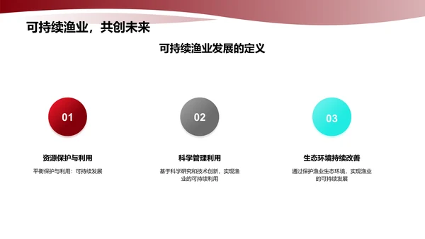 可持续渔业发展