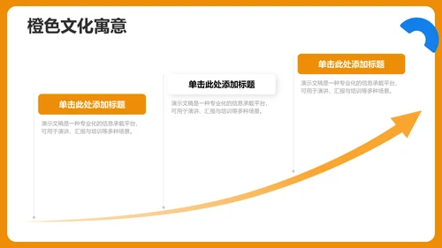 橙色扁平风学术汇报PPT模板