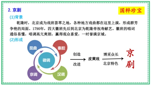 第21课 清朝前期的文学艺术 课件
