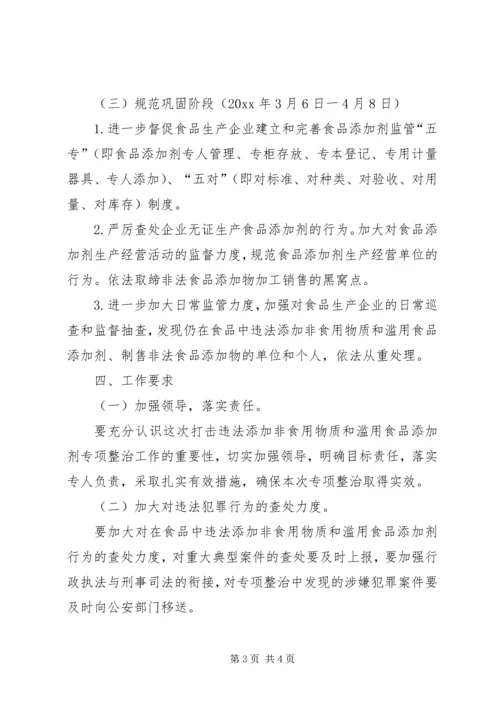 质监局重点打击非法使用食品添加剂违法行为方案.docx