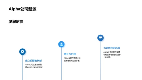 探索医疗保健新篇章