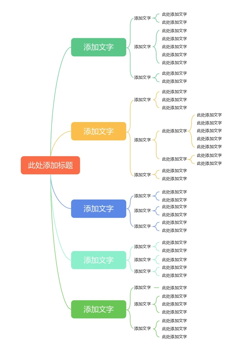 彩色简约思维导图