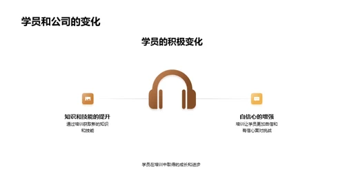 培训的力量