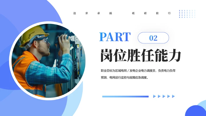 电气工程和自动化专业大学生求职个人能力综合展示职业生涯规划通用PPT模版