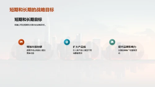 房产业金融分析与策略