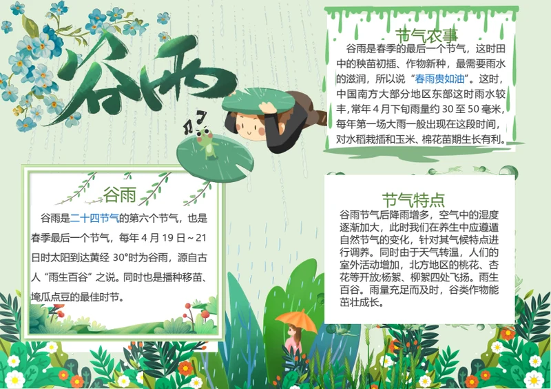 谷雨节气Word小报