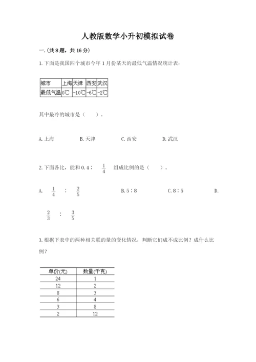 人教版数学小升初模拟试卷附完整答案（考点梳理）.docx