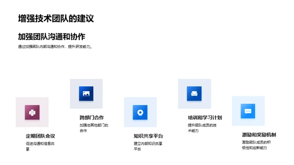 科技创新季度展望