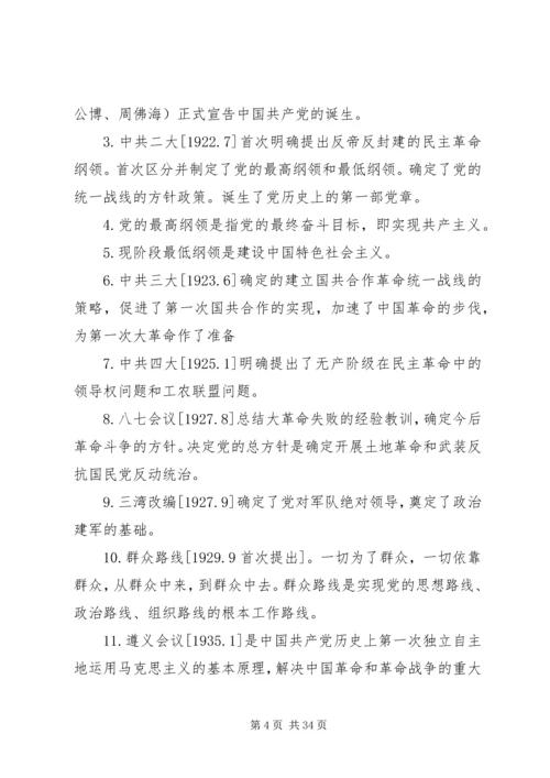 党史重点会议及主要运动.docx