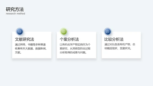 毕业论文开题报告答辩通用PPT模板