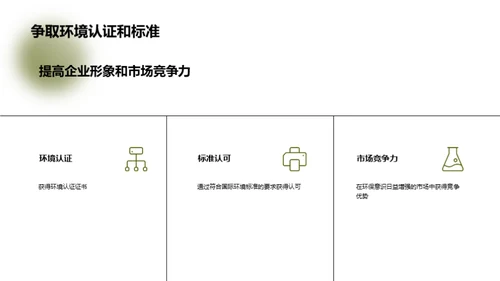 电车制造：绿色行动