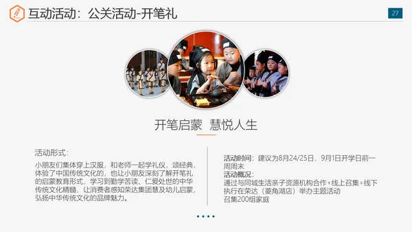 公司运营组织实施全案策划书免费PPT模板