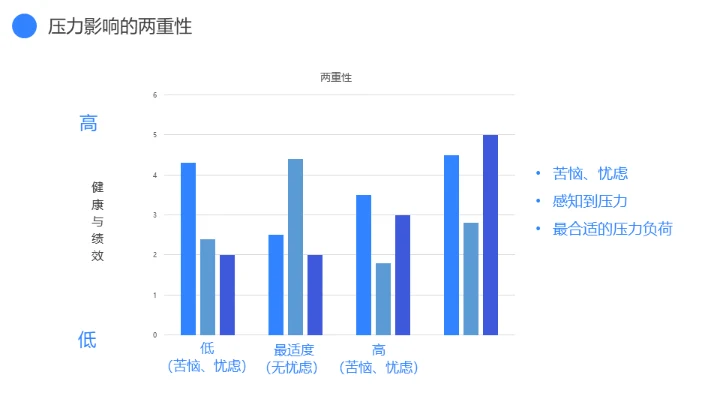 蓝灰色企业心理健康通用PPT模板