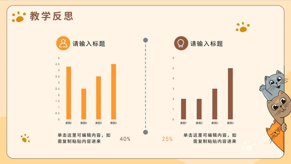 橙色可爱手绘卡通扁平猫咪儿童课件PPT模板