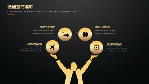 黑金高端商业计划书模板