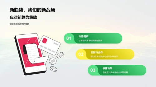 旅游业投资汇报总结PPT模板