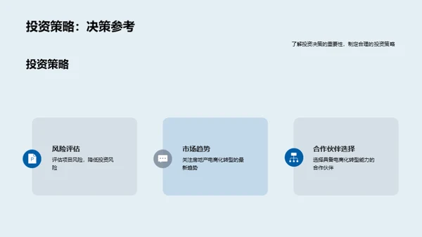 电商化引领房产新潮