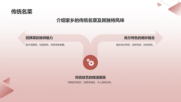 红色渐变宣传家乡PPT模板
