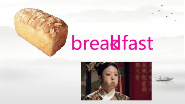 Unit 2 What time is it? Part A  Let's  learn 课件(共6
