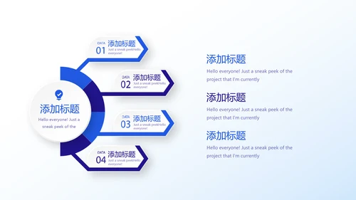 医院药事管理动态PPT