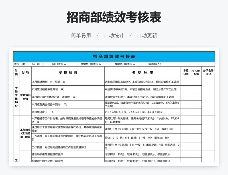 招商部绩效考核表