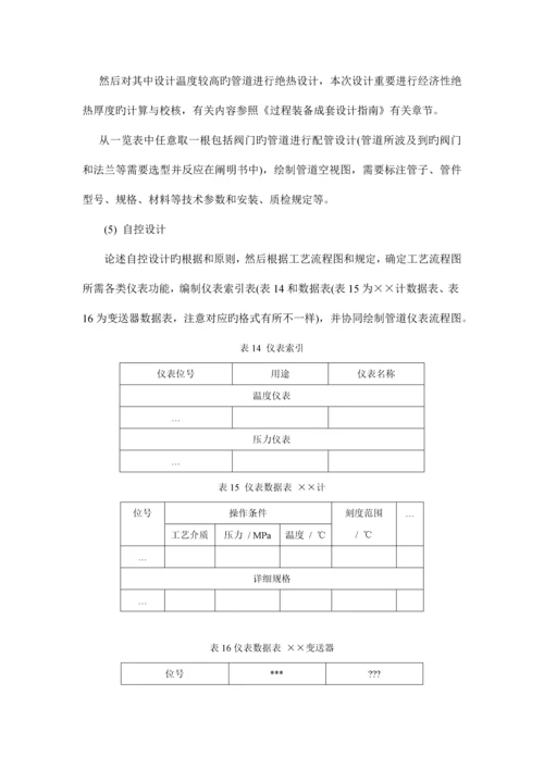 专业课程设计说明书涉及的主要表格格式模板.docx