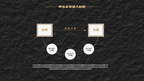 经典年终汇报PPT模板